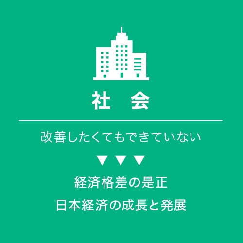 社会